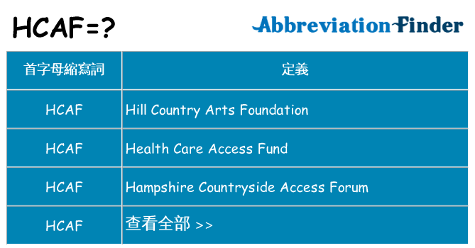 hcaf 代表什麼