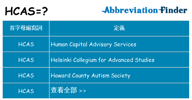 hcas 代表什麼