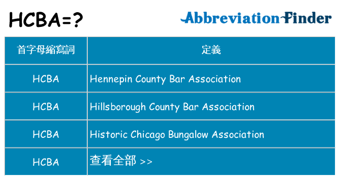 hcba 代表什麼