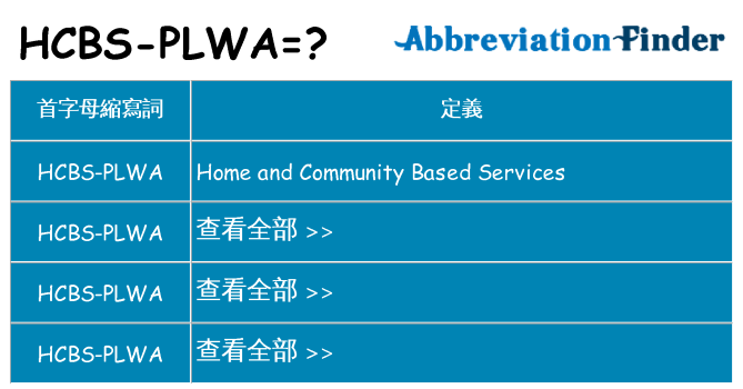 hcbs-plwa 代表什麼