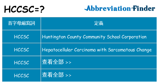 hccsc 代表什麼