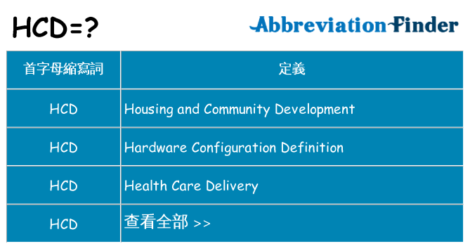 hcd 代表什麼