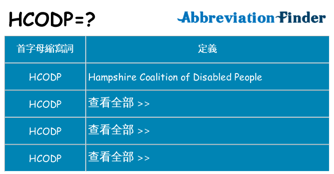 hcodp 代表什麼