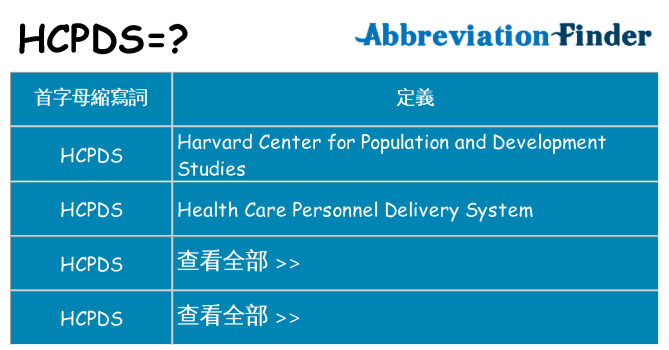hcpds 代表什麼