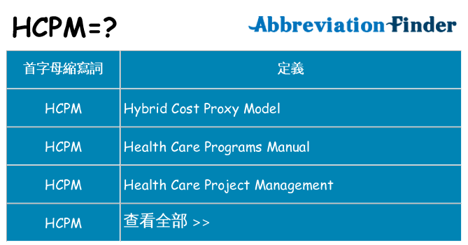 hcpm 代表什麼