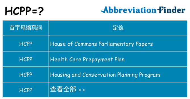 hcpp 代表什麼