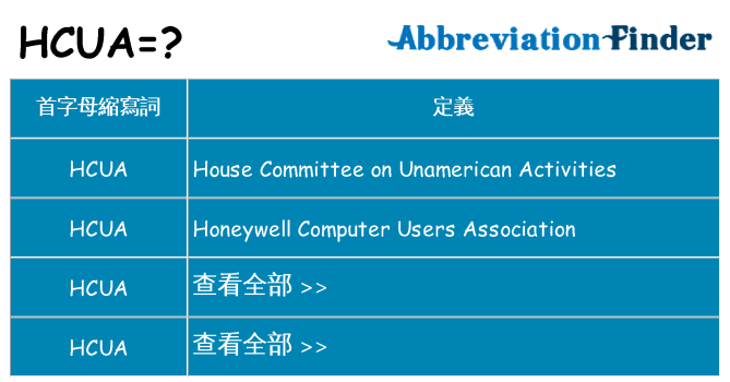 hcua 代表什麼