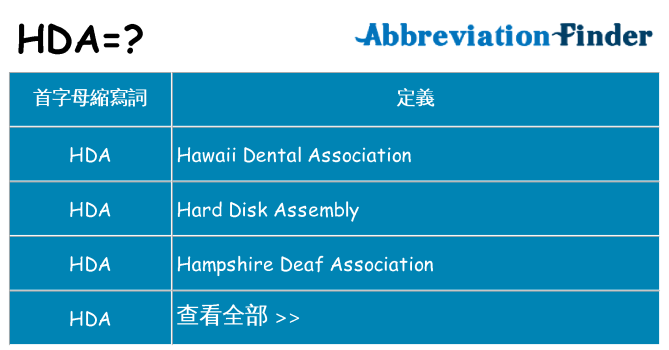 hda 代表什麼