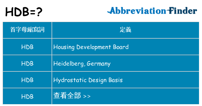 hdb 代表什麼