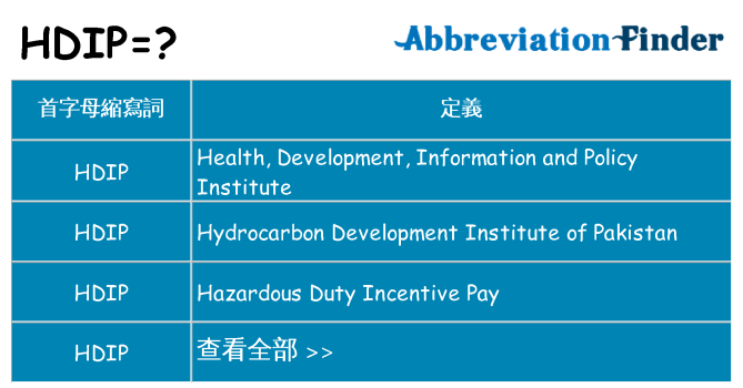 hdip 代表什麼
