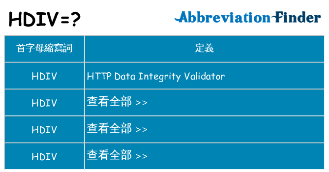 hdiv 代表什麼