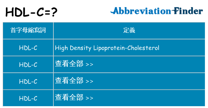 hdl-c 代表什麼