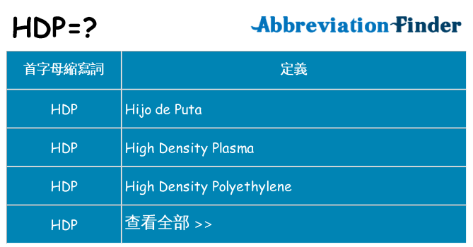 hdp 代表什麼