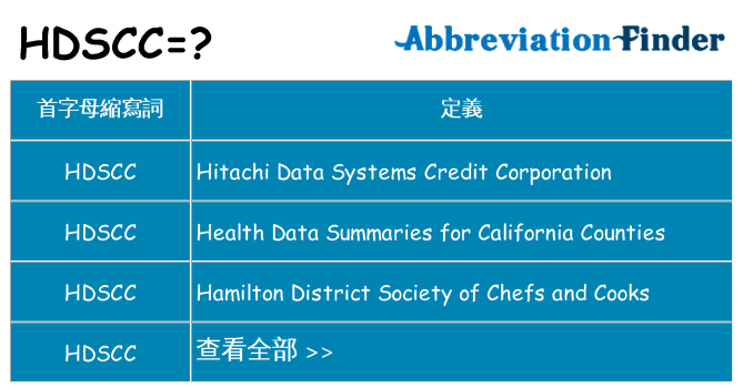 hdscc 代表什麼