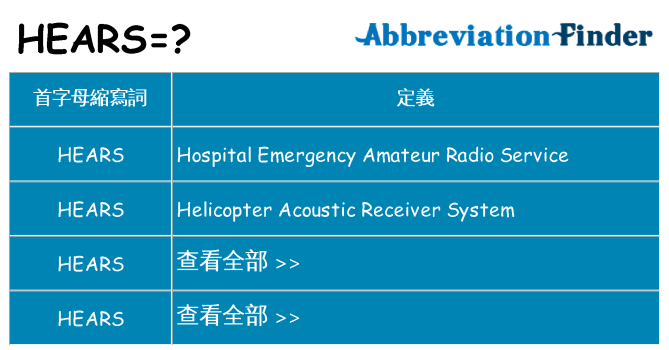 hears 代表什麼