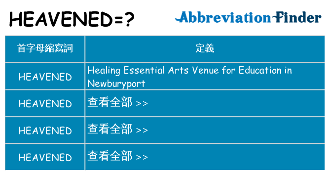 heavened 代表什麼