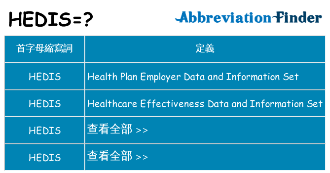 hedis 代表什麼