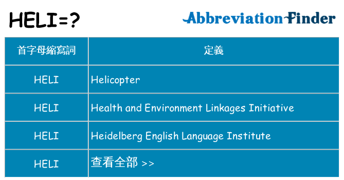 heli 代表什麼