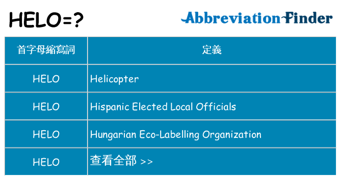 helo 代表什麼