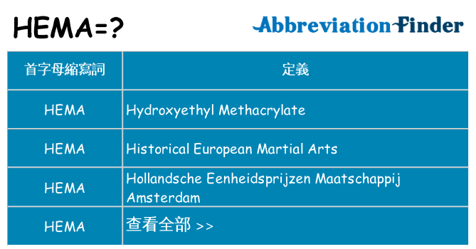 hema 代表什麼