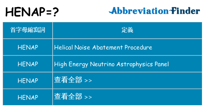 henap 代表什麼