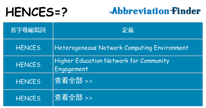 hences 代表什麼