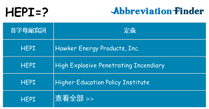 hepi 代表什麼