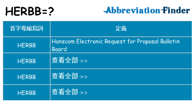 herbb 代表什麼