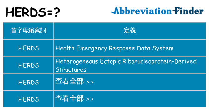 herds 代表什麼