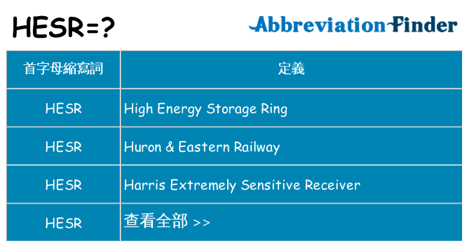 hesr 代表什麼