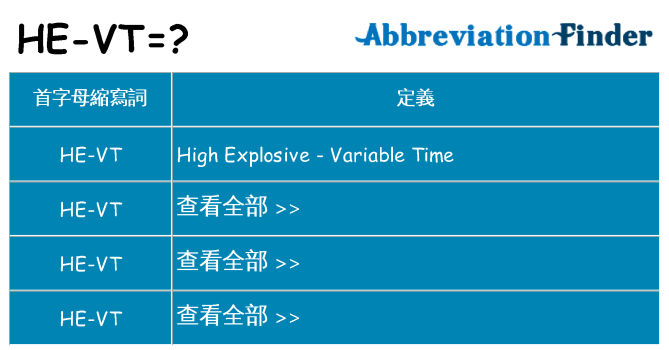 he-vt 代表什麼