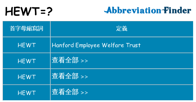 hewt 代表什麼