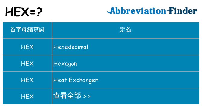 hex 代表什麼