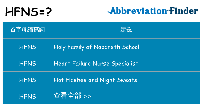 hfns 代表什麼
