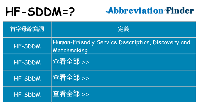 hf-sddm 代表什麼