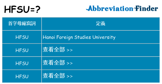 hfsu 代表什麼