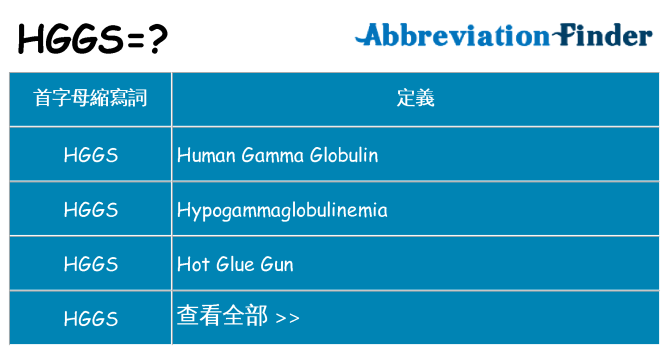 hggs 代表什麼