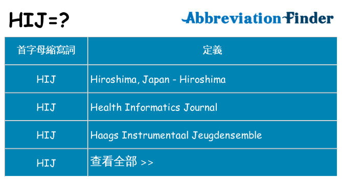 hij 代表什麼