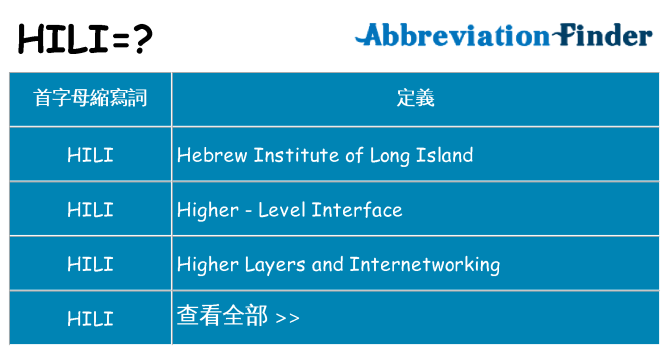 hili 代表什麼