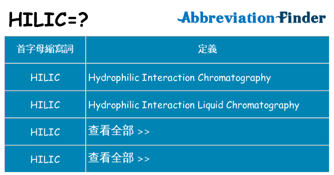 hilic 代表什麼