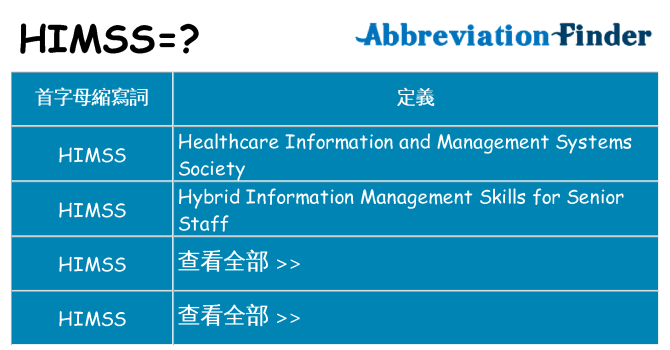 himss 代表什麼