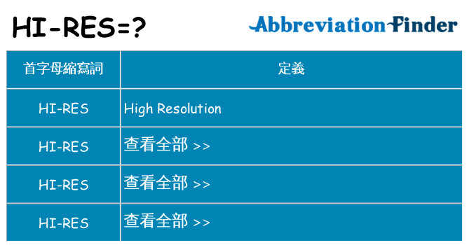 hi-res 代表什麼