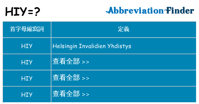 hiy 代表什麼