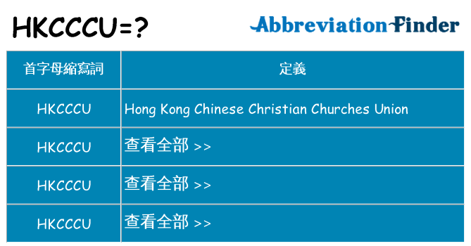 hkcccu 代表什麼