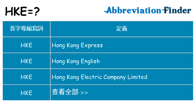 hke 代表什麼