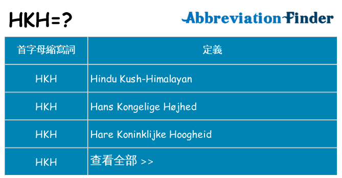 hkh 代表什麼