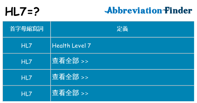 hl7 代表什麼