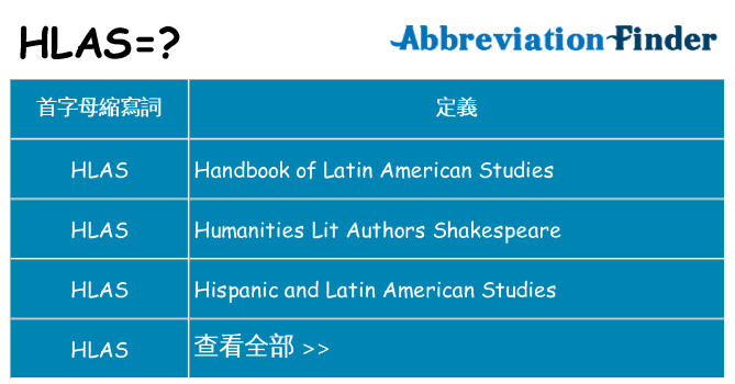 hlas 代表什麼