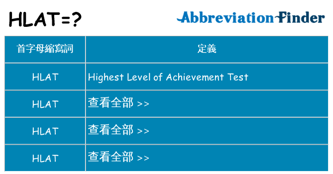 hlat 代表什麼