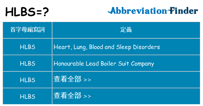 hlbs 代表什麼